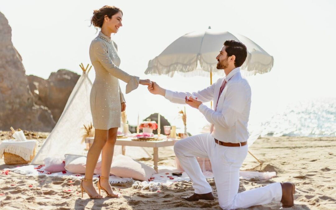 planning a proposal – the ultimate guide