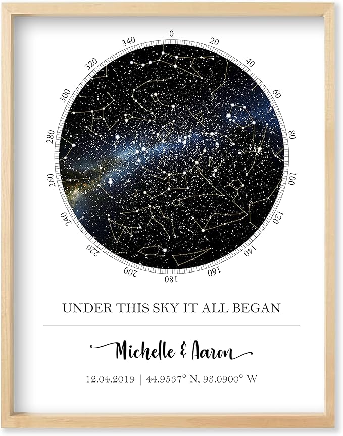 constellation wall art