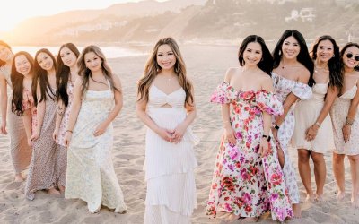 Bachelorette Weekend Ideas: Bride’s Energy Meter